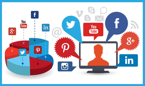 Social-Media-Platform-Analytics
