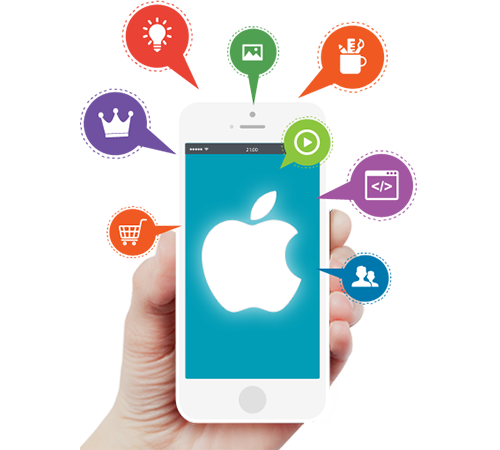 iphone App Development Dubai
