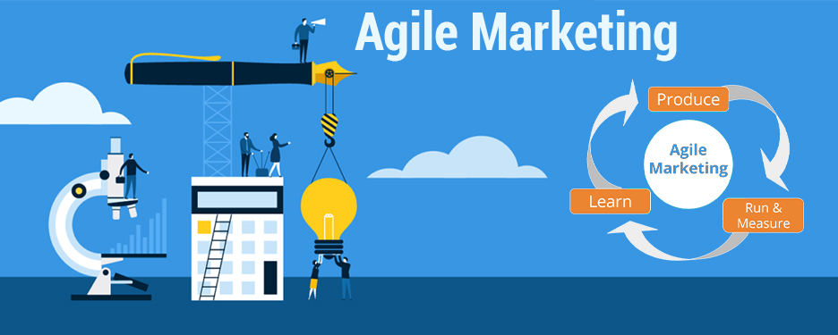 What is Agile Marketing?