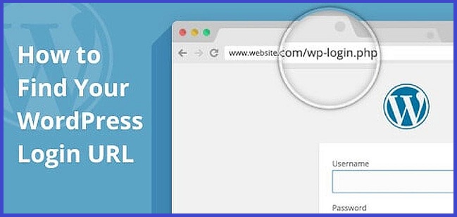 Find WordPress Login url