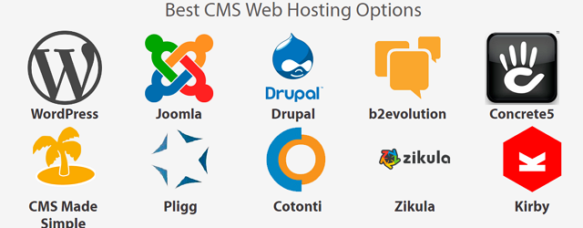 best cms in 2018