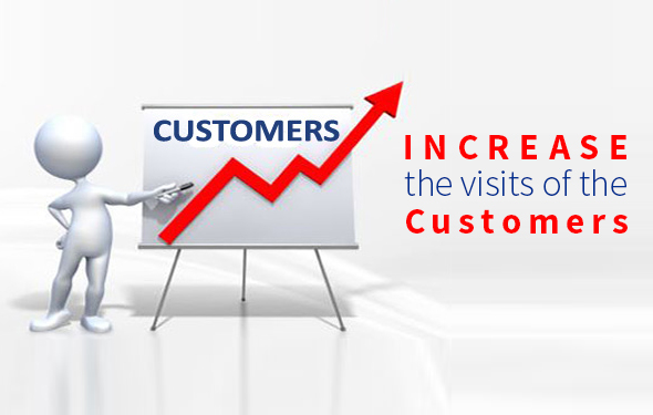 Increase the visits of the Customers