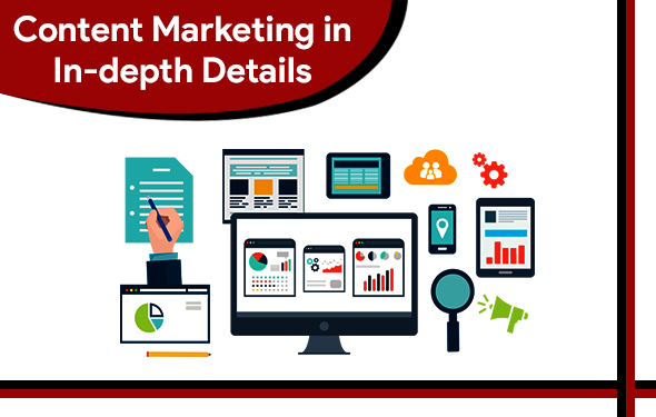 Content Marketing in In-depth Details