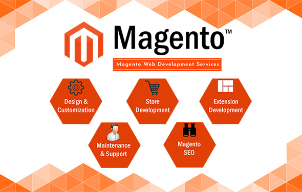 Magento Website Development Services Dubai